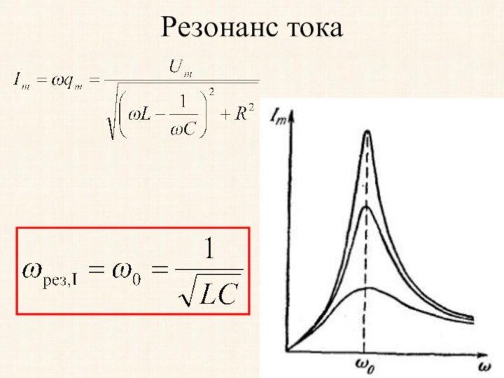 Резонанс тока