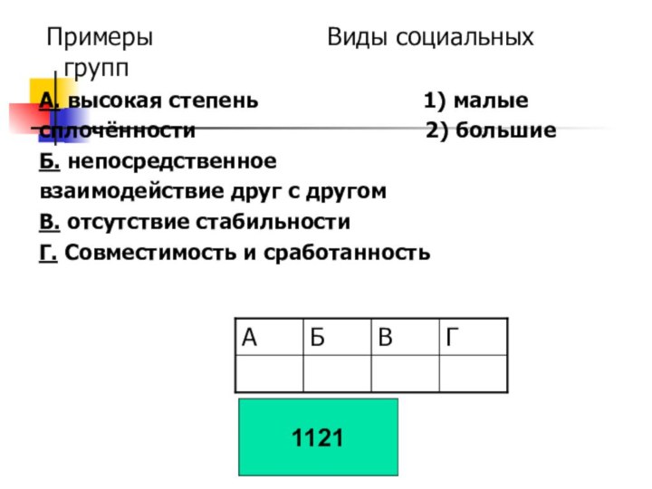 Примеры