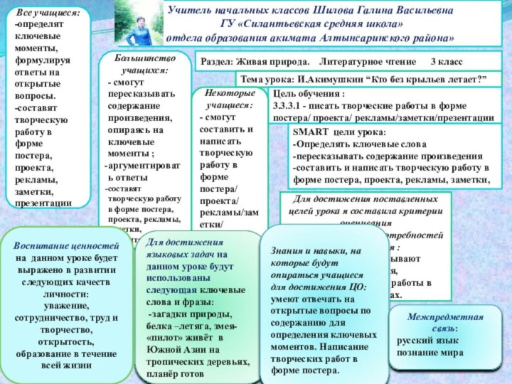 Учитель начальных классов Шилова Галина Васильевна ГУ «Силантьевская средняя школа»отдела образования акимата