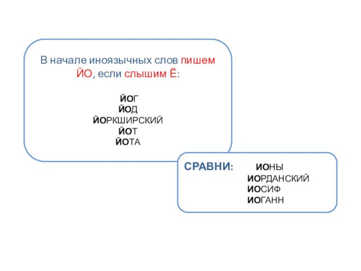 В начале иноязычных слов пишем ЙО, если слышим Ё: ЙОГЙОДЙОРКШИРСКИЙЙОТЙОТАСРАВНИ: