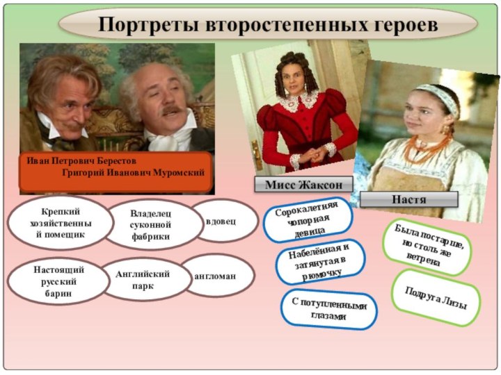 Иван Петрович БерестовГригорий Иванович МуромскийвдовецангломанВладелец суконной фабрикиАнглийский паркКрепкий хозяйственный помещикНастоящий русский баринНастяМисс