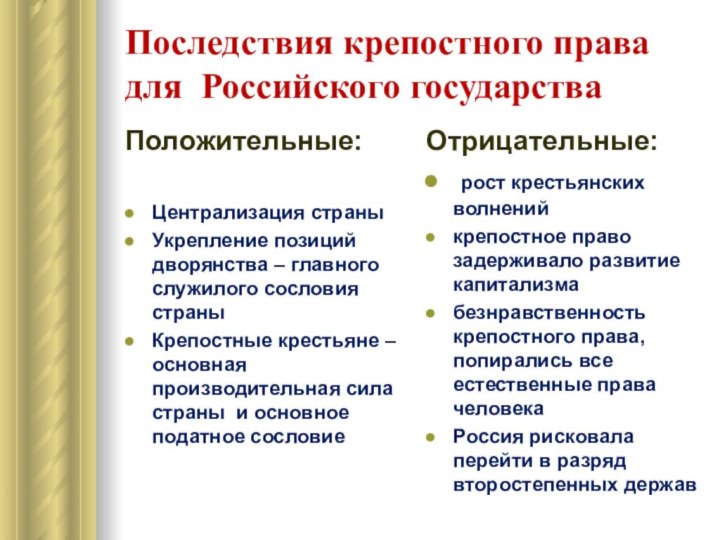 Последствия крепостного права для Российского государстваПоложительные:Централизация страныУкрепление позиций дворянства – главного служилого