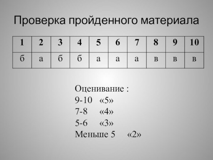 Проверка пройденного материалаОценивание :9-10  «5»7-8   «4»5-6   «3»Меньше 5   «2»