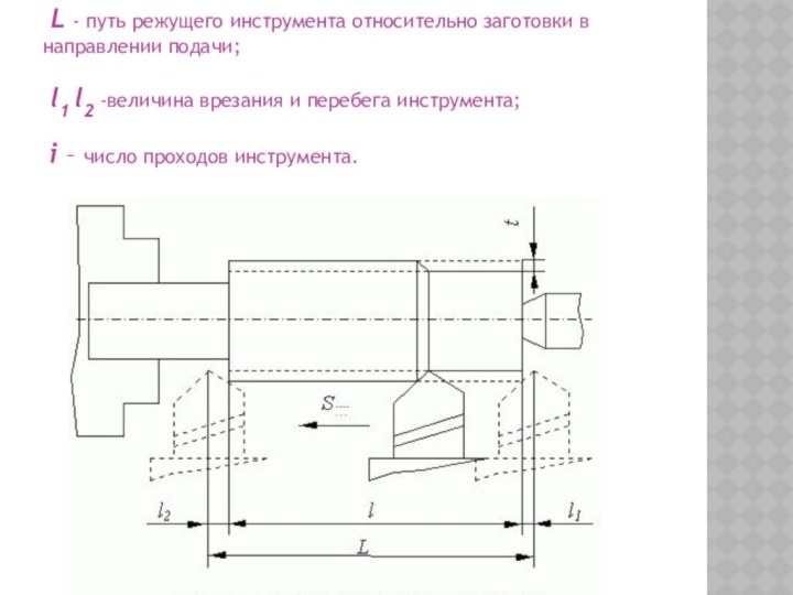 L - путь режущего инструмента относительно заготовки в направлении подачи;