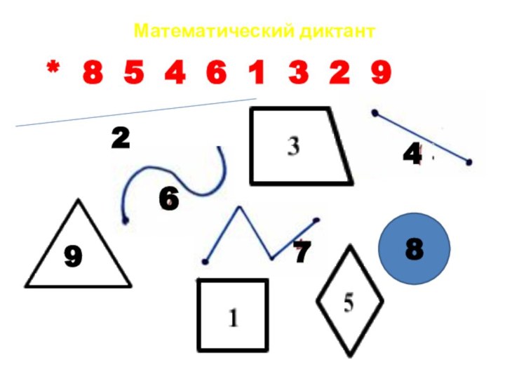 964328* 8 5 4 6 1 3 2 9 Математический диктант7