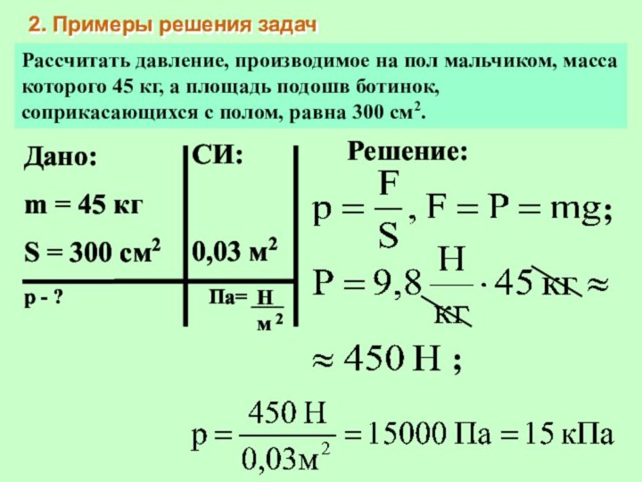 Рисунки задачи по физике