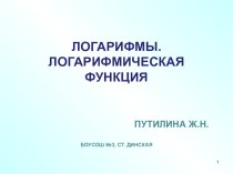 Презентация урока Логарифм и его свойства