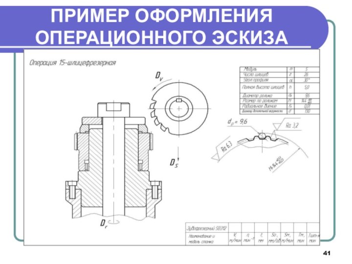 ПРИМЕР ОФОРМЛЕНИЯ ОПЕРАЦИОННОГО ЭСКИЗА