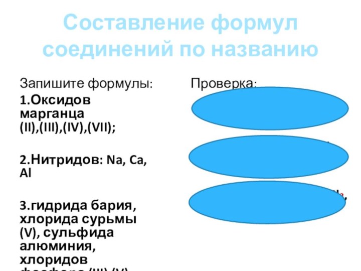 Составление формул соединений по названиюЗапишите формулы:1.Оксидов марганца (II),(III),(IV),(VII);2.Нитридов: Na, Ca, Al3.гидрида бария,