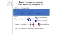 6 Тема Химический элемент.Простые и сложные вещества