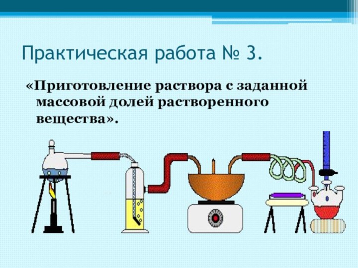 Практическая работа № 3.«Приготовление раствора c заданной массовой долей растворенного вещества».