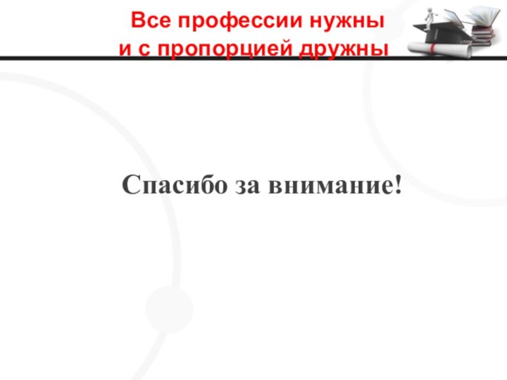 Спасибо за внимание! Все профессии нужны  и с пропорцией дружны