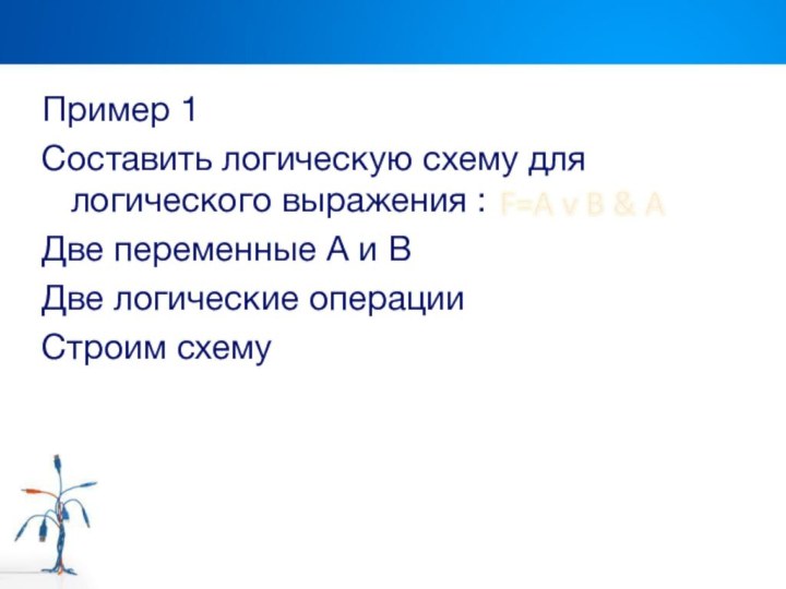 Пример 1Составить логическую схему для логического выражения :Две переменные А и ВДве логические операцииСтроим схему