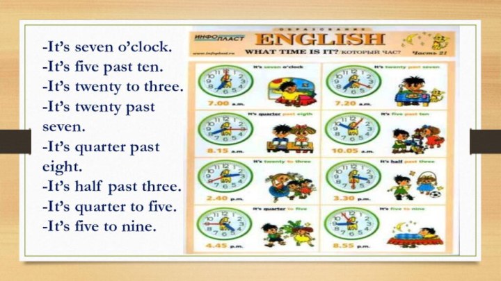 -It’s seven o’clock.-It’s five past ten.-It’s twenty to three.-It’s twenty past seven.-It’s