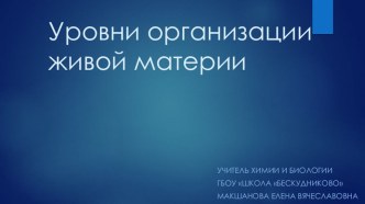 Презентация по биологии Уровни организации природы 10 класс