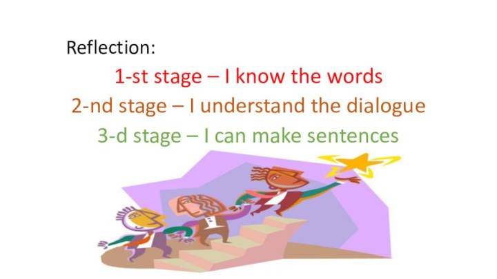 Reflection:1-st stage – I know the words2-nd stage – I understand the