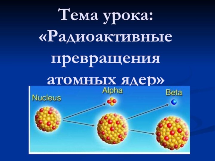 Тема урока: «Радиоактивные превращения атомных ядер»
