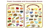 Презентация по английскому языку на тему Countable and uncountable nouns (5 класс)