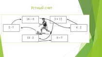 Презентация по математике устный счет, программа Школа России