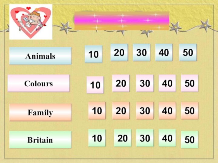 1020304050102030405010203040501020304050Quiz AnimalsBritainColoursFamily