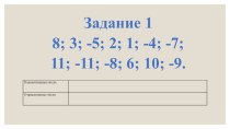 Презентация к уроку математики на тему Сложение чисел с помощью координатной прямой ( 6 класс)