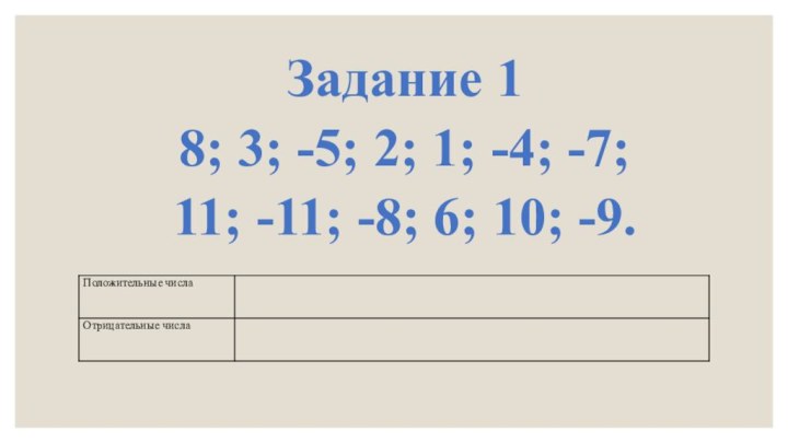 Задание 1 8; 3; -5; 2; 1; -4; -7;  11; -11;