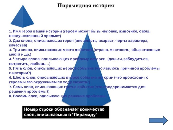 Пирамидная история   1. Имя героя вашей истории (героем может быть