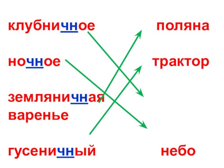 клубничное         полянаночное