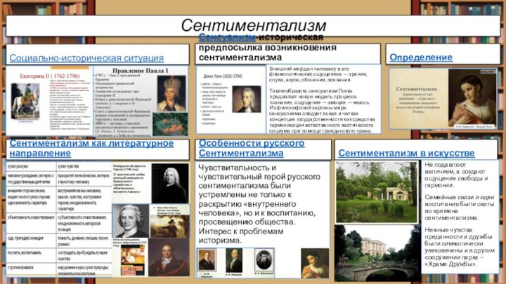 СентиментализмСоциально-историческая ситуация Сенсуализм-историческая предпосылка возникновения сентиментализма ОпределениеСентиментализм как литературное направлениеОсобенности русского СентиментализмаСентиментализм