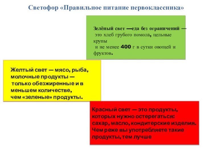 Красный свет — это продукты, которых нужно остерегаться: сахар, масло, кондитерские изделия.