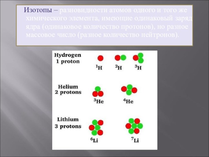 Изотопы – разновидности атомов одного и того же химического элемента, имеющие одинаковый