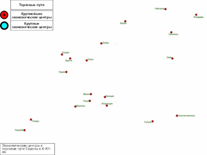 Торговые путиКрупнейшие экономические центрыКрупные экономические центрыЭкономические центры и торговые пути Европы в X-XIII вв.
