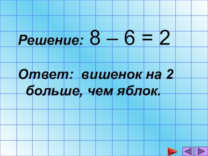 Решение: 8 – 6 = 2Ответ: вишенок на 2 больше, чем яблок.