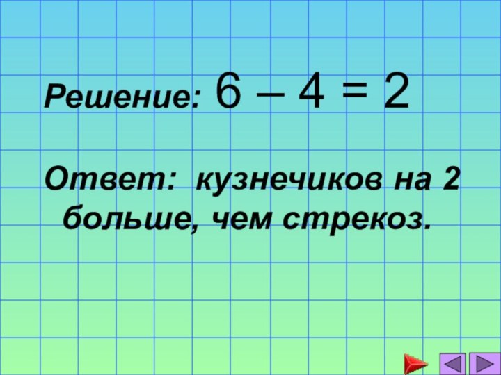 Решение: 6 – 4 = 2Ответ: кузнечиков на 2 больше, чем стрекоз.