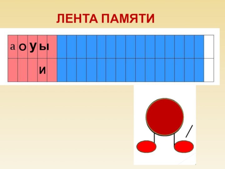 ЛЕНТА ПАМЯТИОИыу