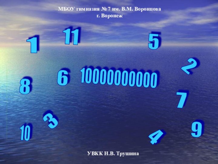 МБОУ гимназия № 7 им. В.М. Воронцоваг. ВоронежУВКК Н.В. Трушина123456789101110000000000