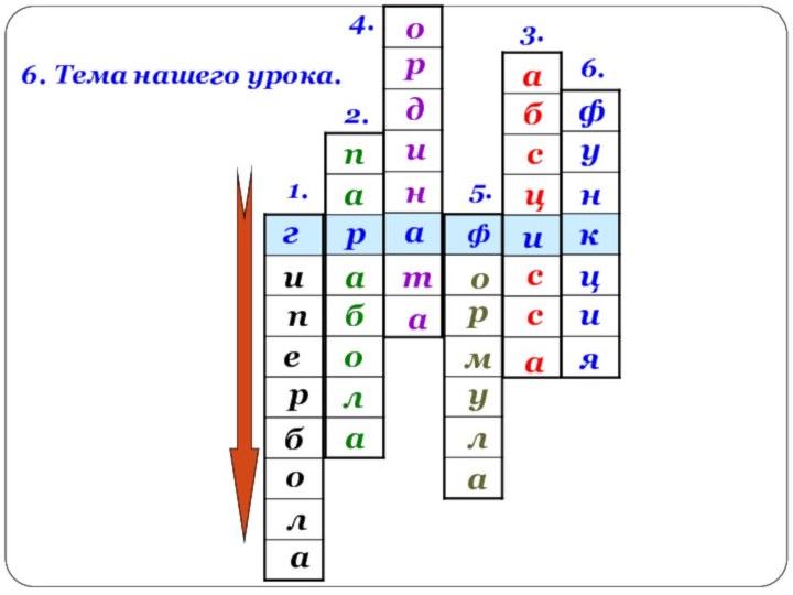 1.2.3.4.5.6.ифаргиепалобр6. Тема нашего урока.пабалоабасцсасронидатроалумфуикнця