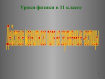 Презентация по физике на тему Сила Лоренца (11 класс)