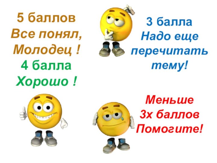 5 балловВсе понял,Молодец !4 баллаХорошо ! 3 баллаНадо ещеперечитатьтему!Меньше 3х балловПомогите!