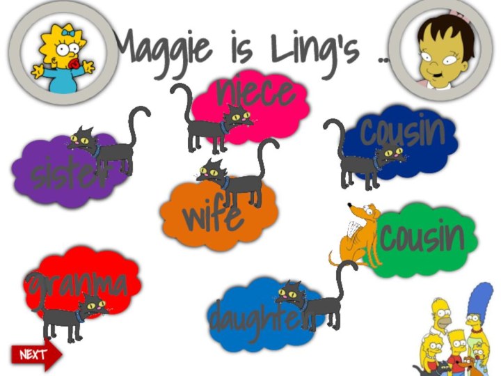 cousingranmawifeniecesistercousindaughterNEXTMaggie is Ling’s …