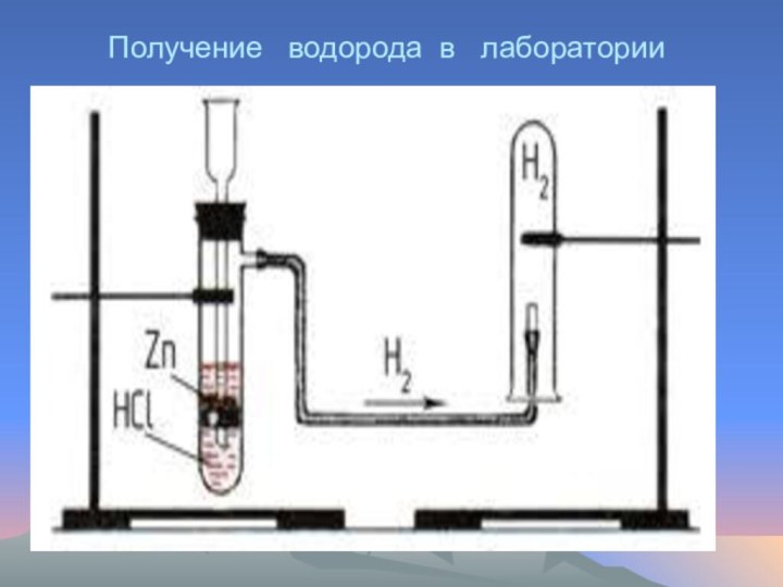 Получение  водорода в  лаборатории