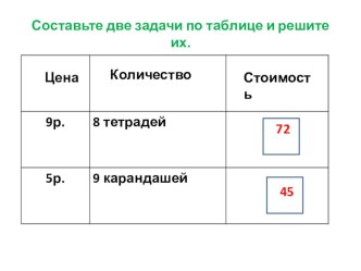 Упражнение для устного счета по математике