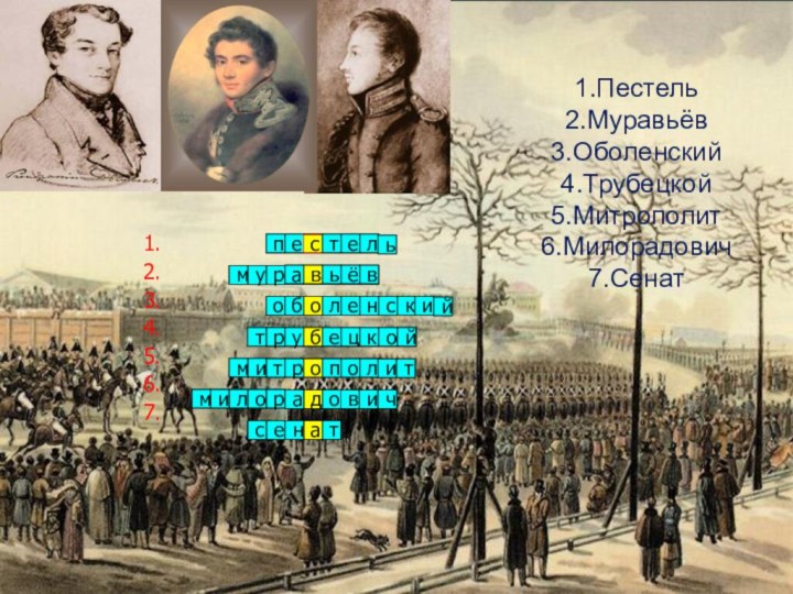 1.Пестель 2.Муравьёв 3.Оболенский 4.Трубецкой 5.Митрополит 6.Милорадович 7.Сенатпестел1.2.3.4.5.6.7.рауавьёвоболенскрубецкойитрополртдовоиьмийтимилимсеаатчн