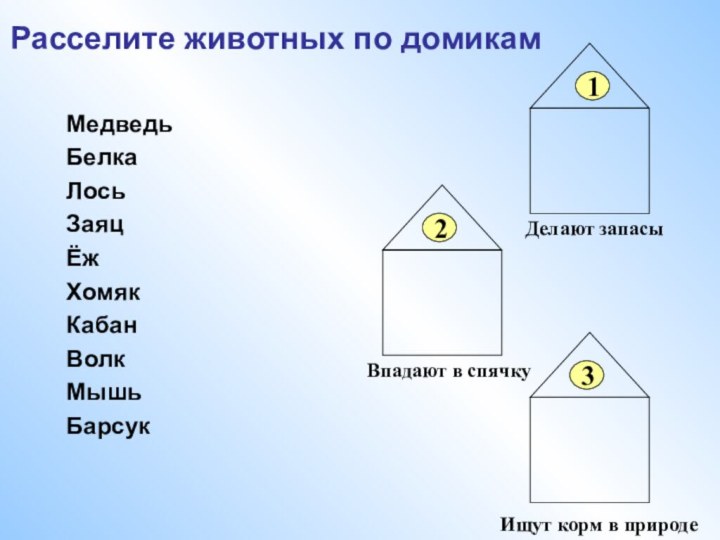 Расселите животных по домикамМедведьБелкаЛосьЗаяцЁжХомякКабанВолкМышьБарсук123Делают запасыВпадают в спячкуИщут корм в природе