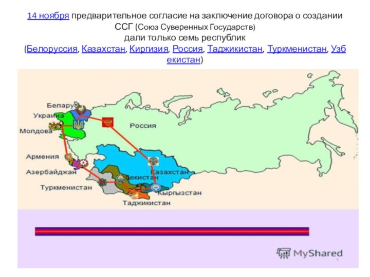 14 ноября предварительное согласие на заключение договора о создании ССГ (Союз Суверенных Государств)