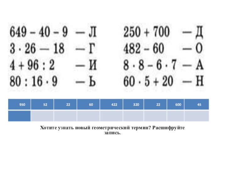 Хотите узнать новый геометрический термин? Расшифруйте запись.