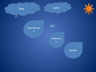 Презентация 6класс. Живопись и архитектура Крыма
