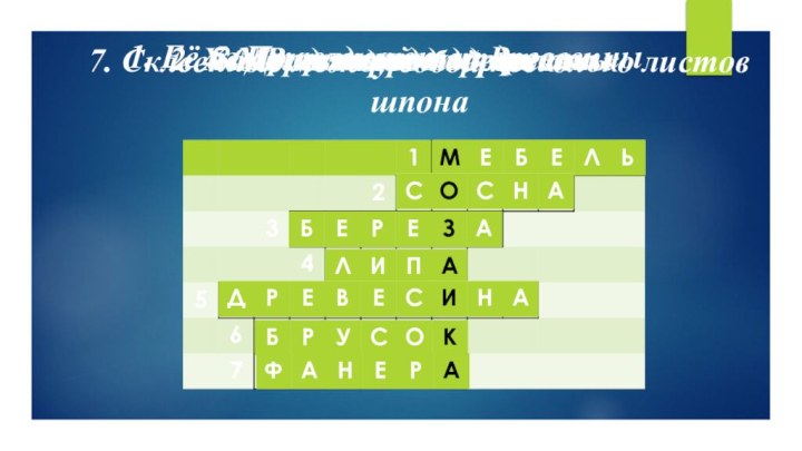 1. Её изготавливают из древесины2. Хвойная порода древесины3. Дерево - символ России4.