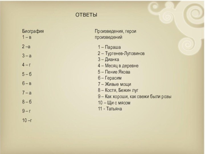 ОТВЕТЫБиография1 – в2 –а3 – а4 – г5 – б6 – в7