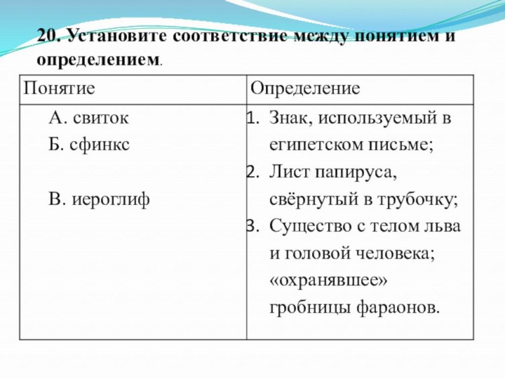 20. Установите соответствие между понятием и определением.